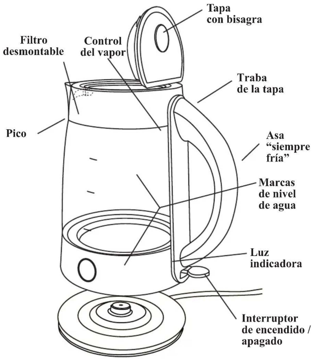 Nesco GWK57 - MESURES DE PRECAUTION IMPORTANTES - 1