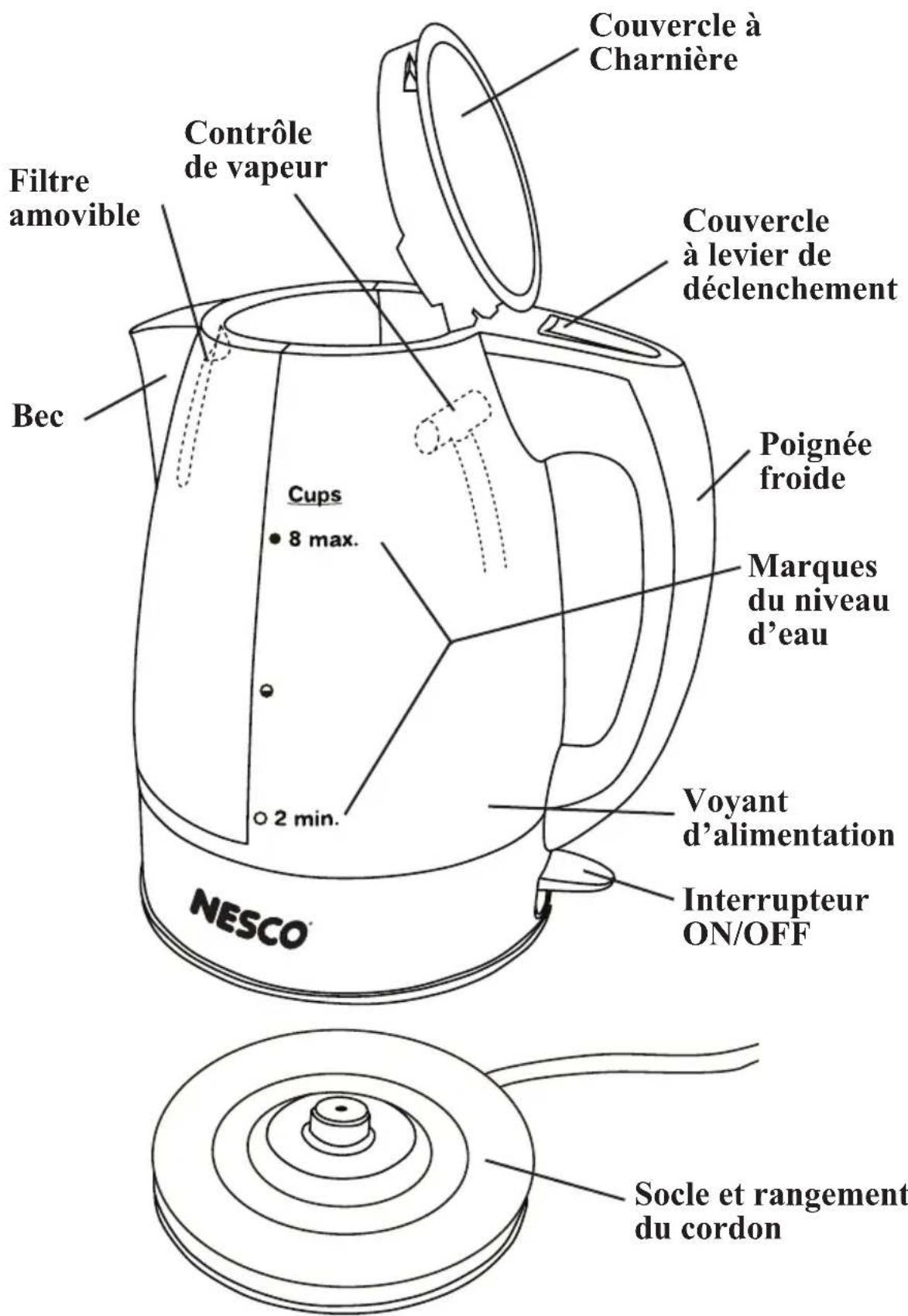 Nesco WK64 - Pièces - 1