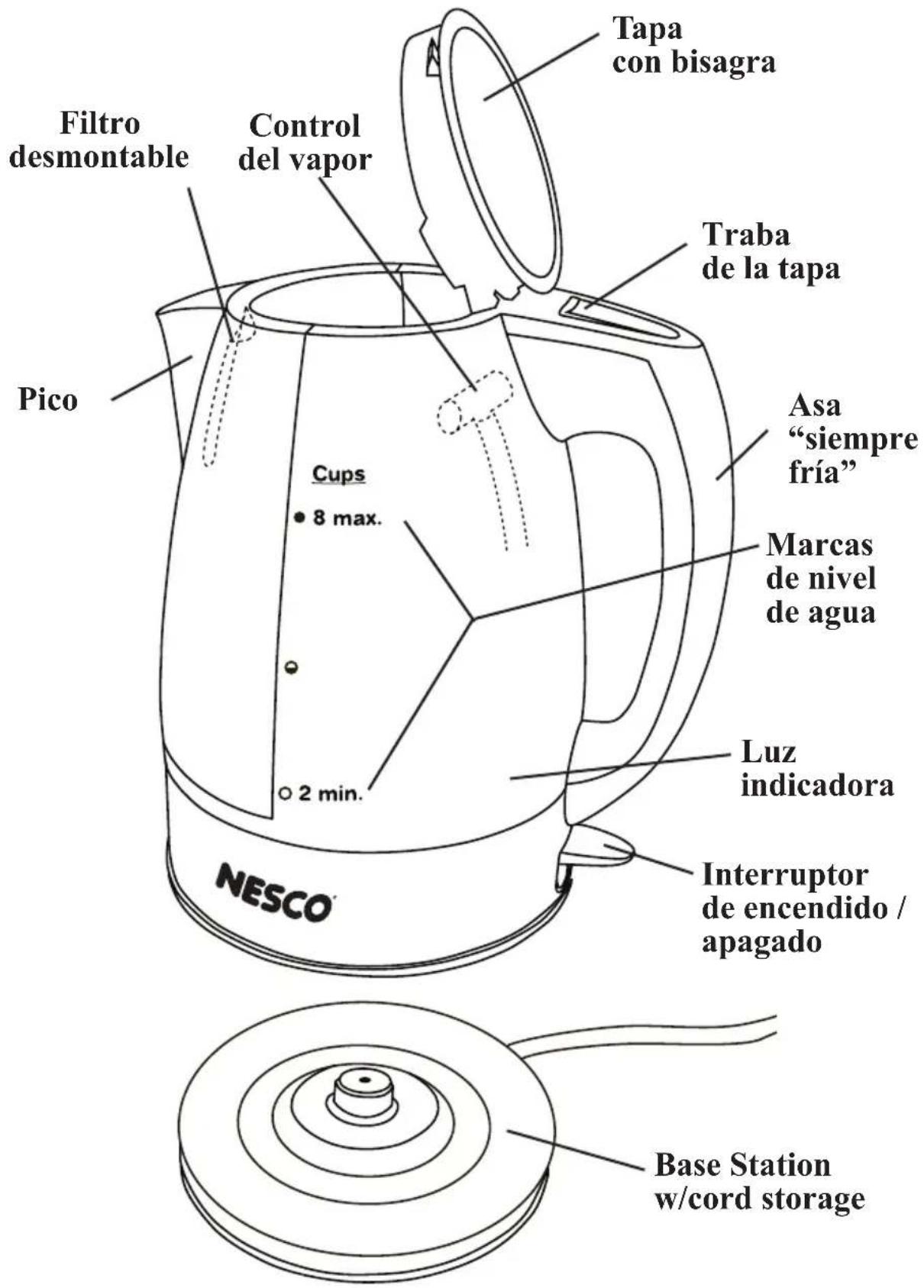 Nesco WK64 - Piezas - 1