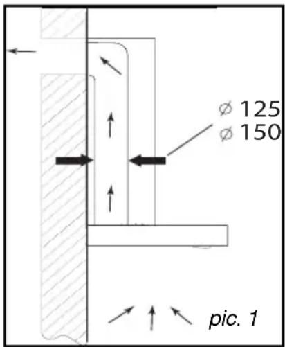 FAGOR 9CFD90B - - USING THE RECYCLING MODE - 1