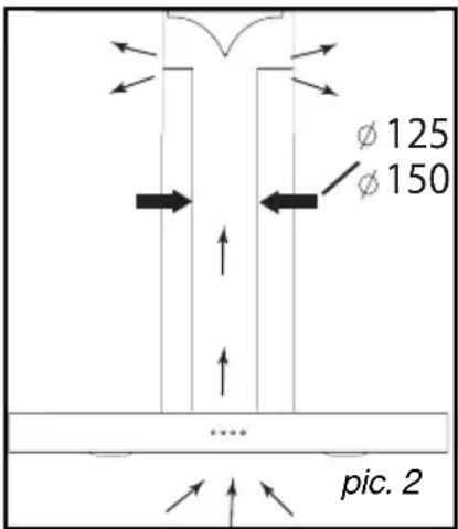FAGOR 9CFD90B - - USING THE RECYCLING MODE - 2