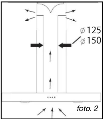 FAGOR 9CFD90B - - UTILIZACION EN VERSION RECICLAJE - 2
