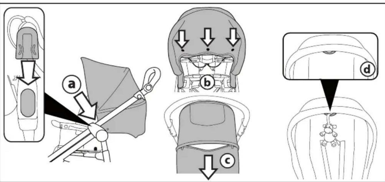 PEG PEREGO Pliko Switch Easy Drive - 32