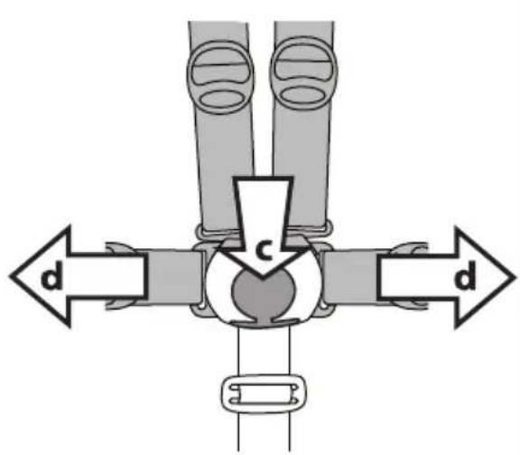 PEG PEREGO Pliko Switch Easy Drive - 29