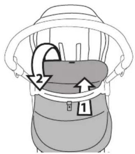 PEG PEREGO Pliko Switch Easy Drive - 36