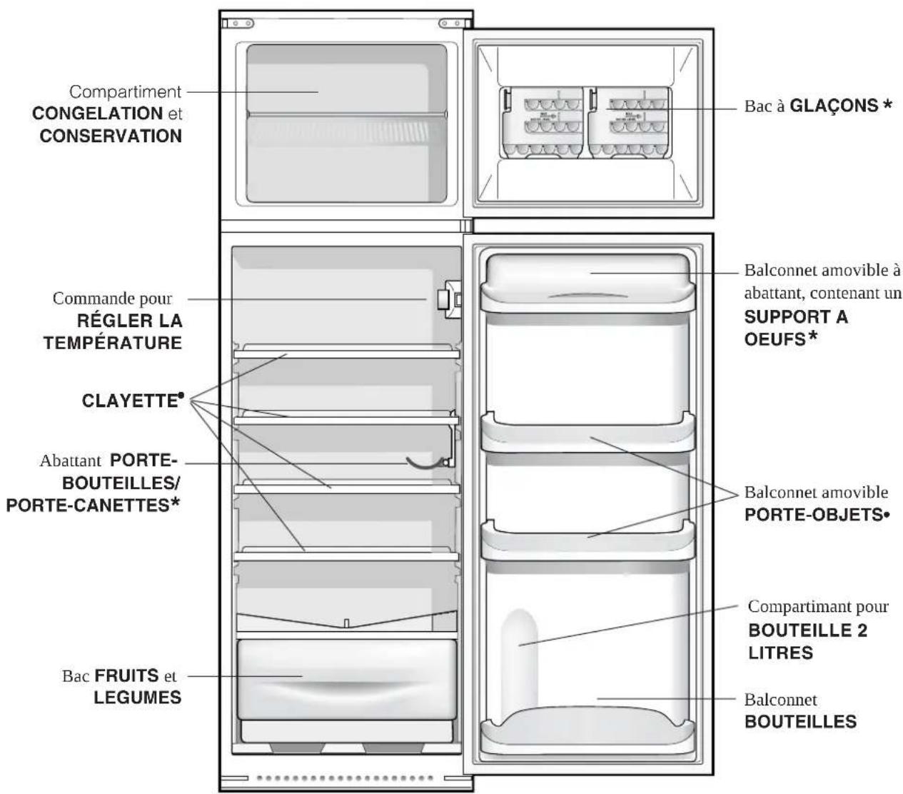 HOTPOINT-ARISTON BD 2922 EUHA - Vue d'ensemble - 1