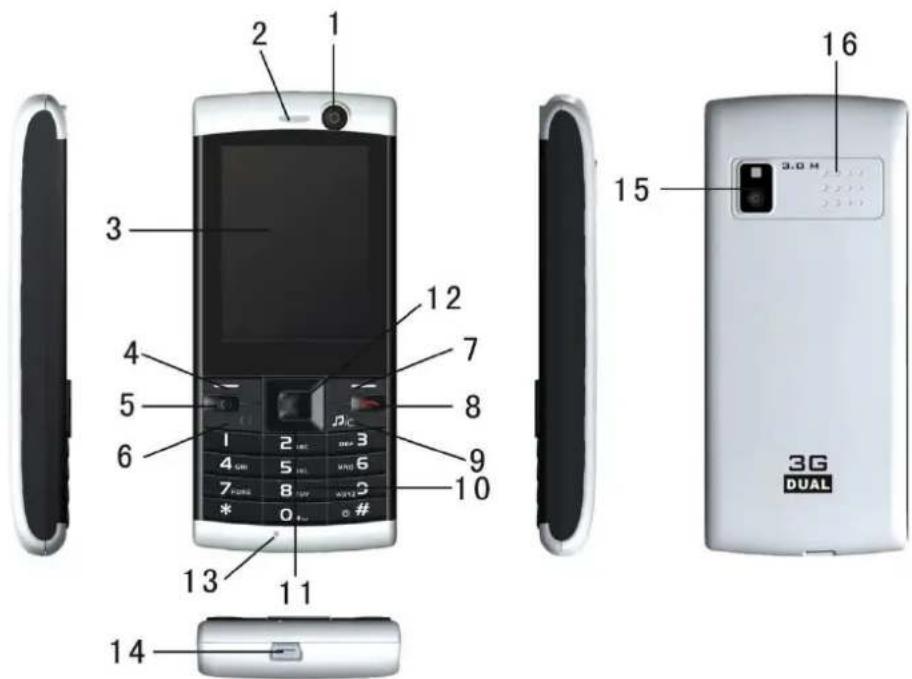 ITT 3G Dual - Description du téléphone - 1