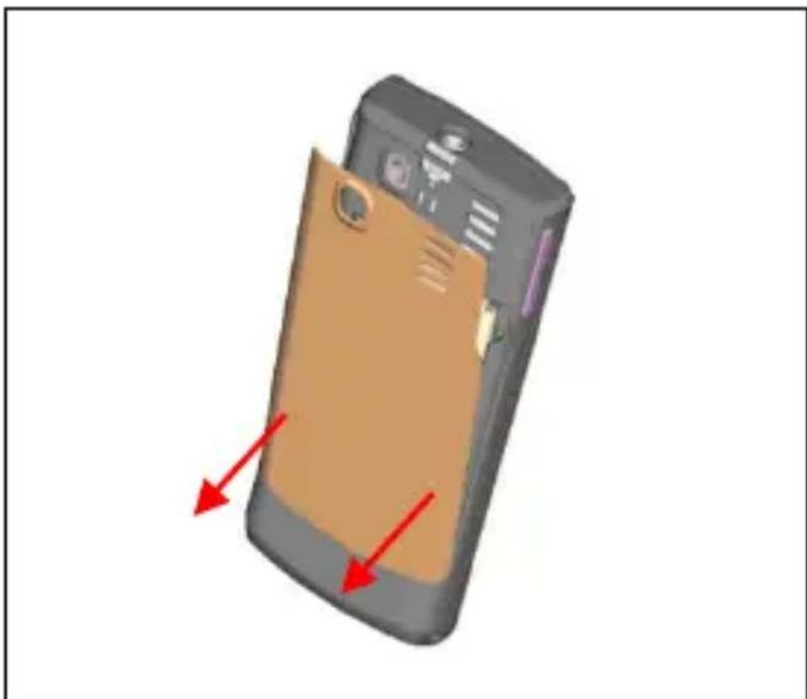 ITT Dual 33 - Demarrage - 2