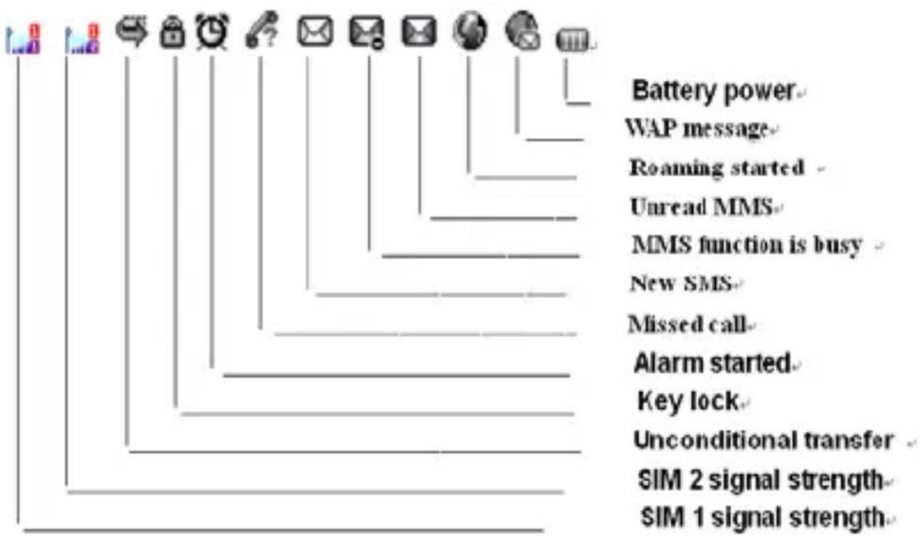 ITT Dual 33 - Icônes d'etat - 1