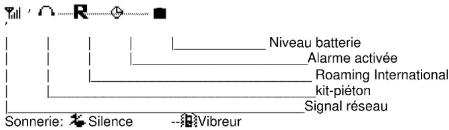 ITT Easy Lux - ECRAN LCD - 1