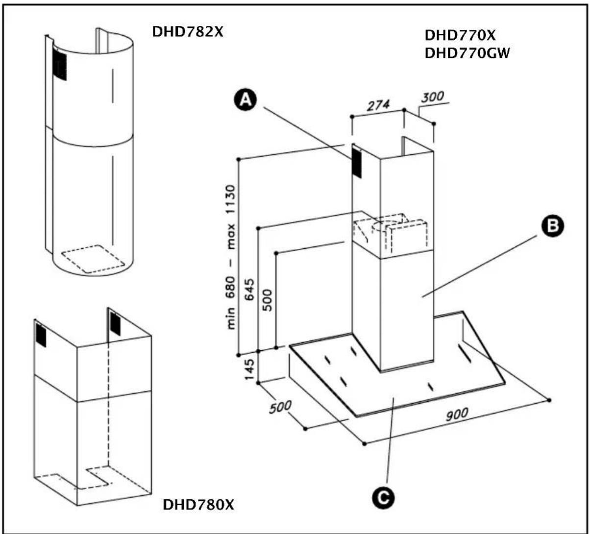 DHD782X DHD770X DHD770GW min 680 - max 1130 645 500 145 500 900 A B C DHD780X