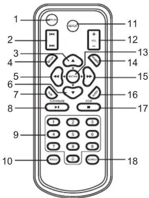 LEXIBOOK DVDP1FE - Remote control - 1