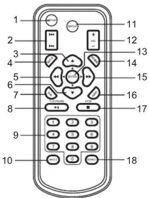 LEXIBOOK DVDP1FE - Afstandsbediening - 1