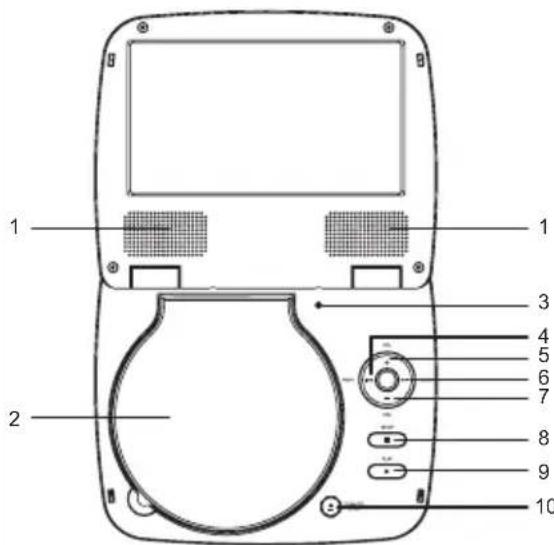 LEXIBOOK DVDP1FE - Portable DVD player description - 1