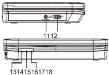 LEXIBOOK DVDP1FE - Portable DVD player description - 2