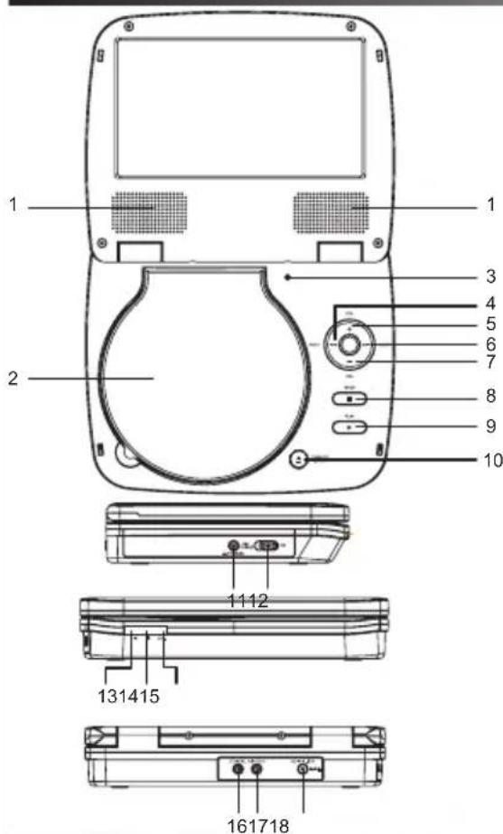 LEXIBOOK DVDP1FE - Beschrijving Draagbare DVD-speler - 1