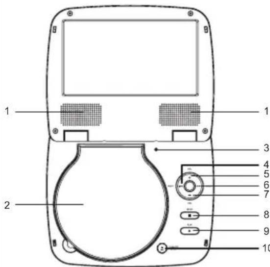 LEXIBOOK DVDP1FE - Description du Lecteur DVD Portable - 1