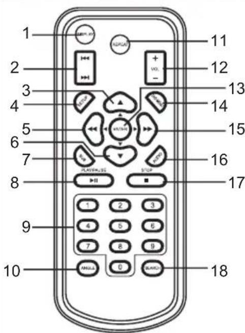 LEXIBOOK DVDP1FE - Mando a distancia - 1