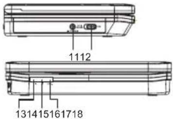 LEXIBOOK DVDP1FE - Description du Lecteur DVD Portable - 2