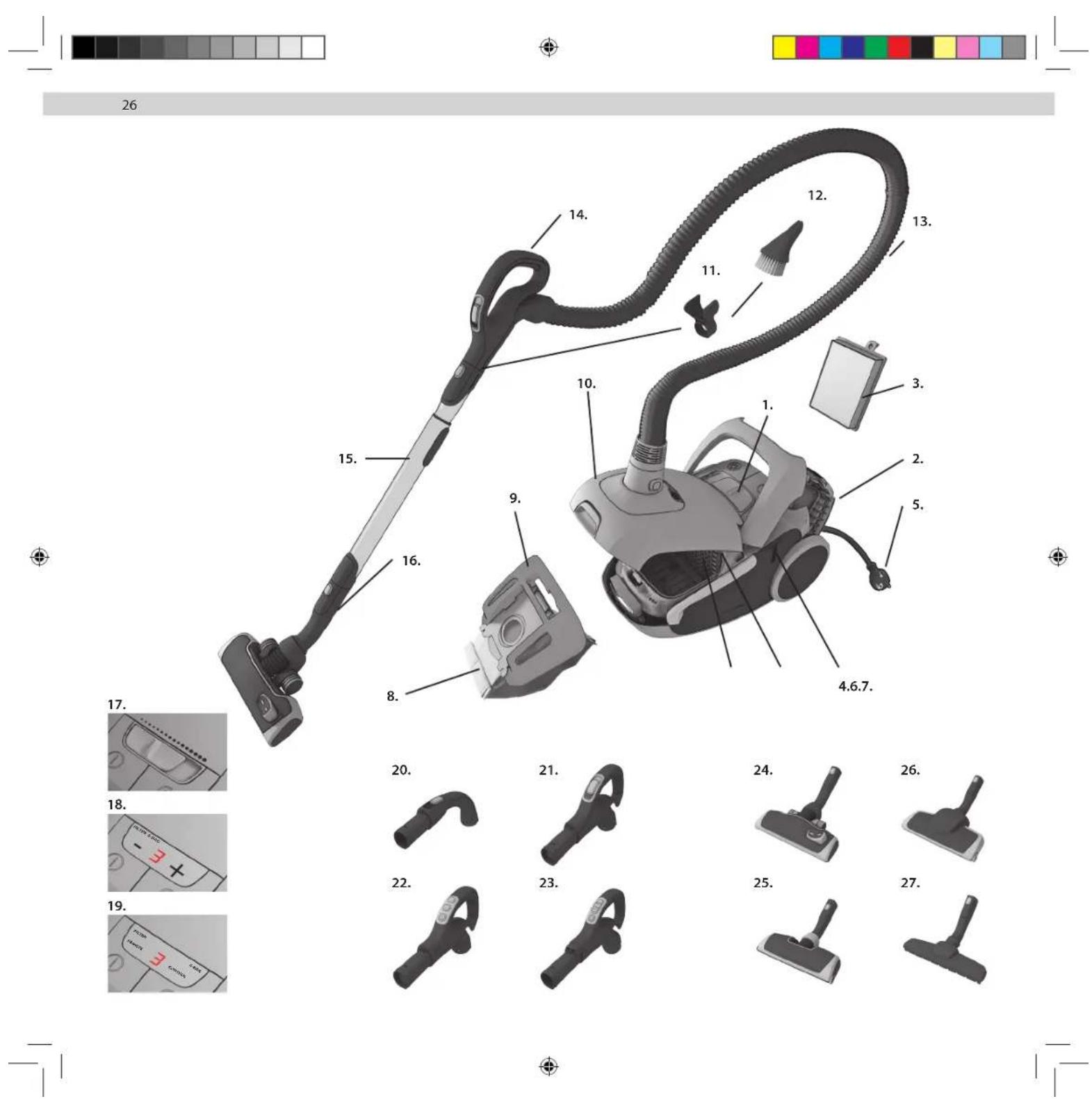 ELECTROLUX ZUS3932B - Appareil en fin de vie - 1