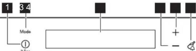 ELECTROLUX EUF2042AOX - PANEL STEROWANIA - 1
