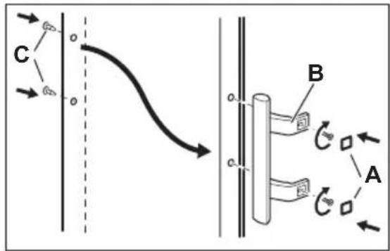 ELECTROLUX EUF2042AOX - Reversibilité de la porte - 3