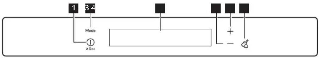 ELECTROLUX EUF2042AOX - BANDEAU DE COMMANDE - 1