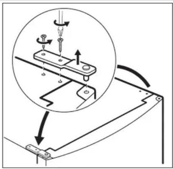 ELECTROLUX EUF2042AOX - Zmiana kierunku otwierania drzwi - 1