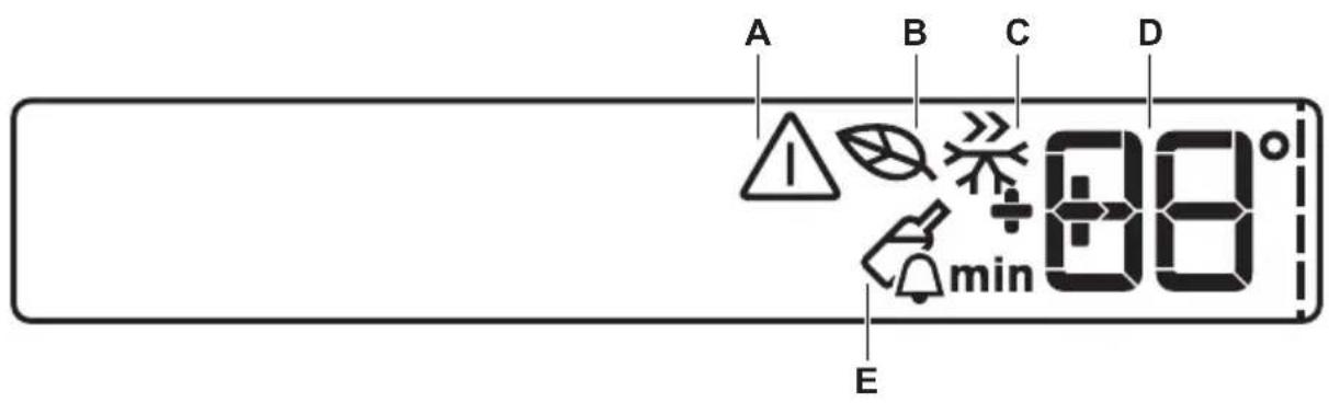 ELECTROLUX EUF2042AOX - Prikazovalnik - 1