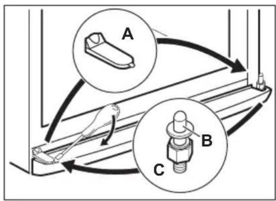 ELECTROLUX EUF2042AOX - Zmiana kierunku otwierania drzwi - 3