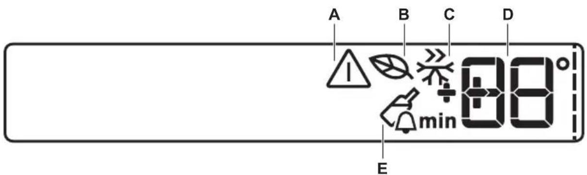 ELECTROLUX EUF2042AOX - Affichage - 1