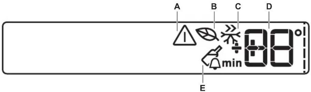 ELECTROLUX EUF2042AOX - Wyswietlacz - 1
