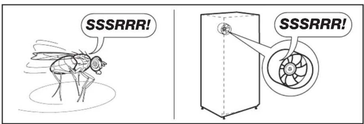 ELECTROLUX EUF2042AOX - ZVOKI - 6