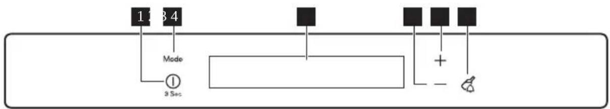 ELECTROLUX EUF2042AOX - UPRAVLJALNA PLOŠCA - 1