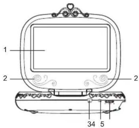 LEXIBOOK DVDP2DP - POSICION DE LOS CONTROLES - 1