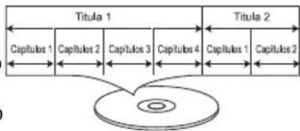 LEXIBOOK DVDP2DP - DVD - 1