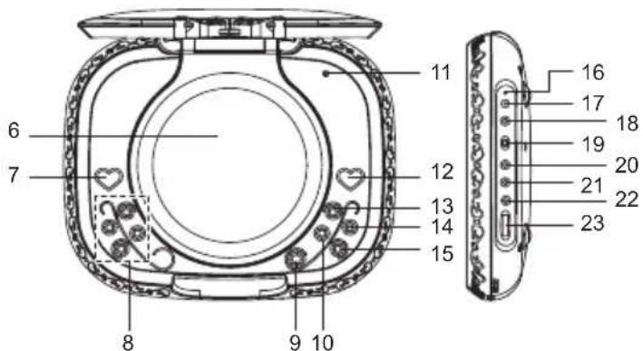 LEXIBOOK DVDP2DP - SITUATION DES COMMANDES - 2