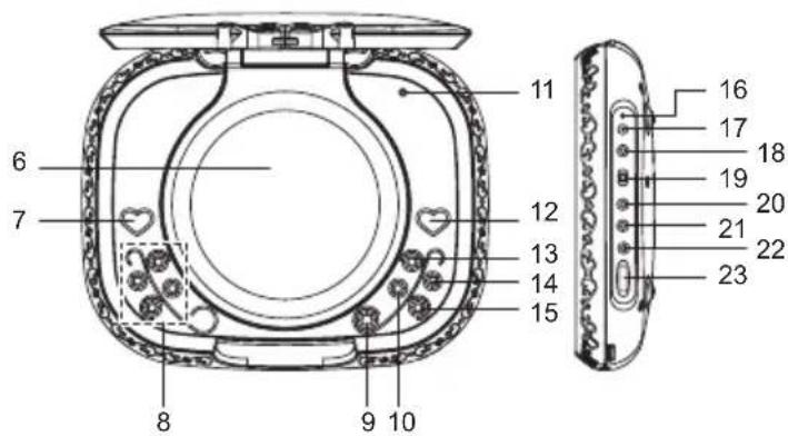 LEXIBOOK DVDP2DP - POSICION DE LOS CONTROLES - 2