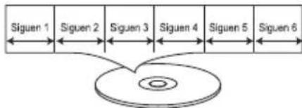 LEXIBOOK DVDP2DP - CD AUDIO - 1