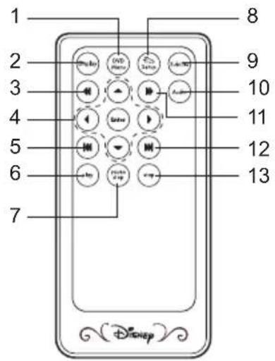 LEXIBOOK DVDP2DP - TELECOMMANDE - 1
