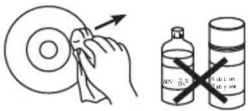 Diagram showing cleaning and disinfection of a battery with labeled components and a crossed-out bottle marked 'S do I on 0.05 y are'