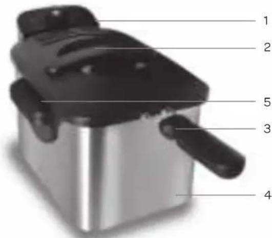 INVENTUM GF431B - product omschrijving - 1