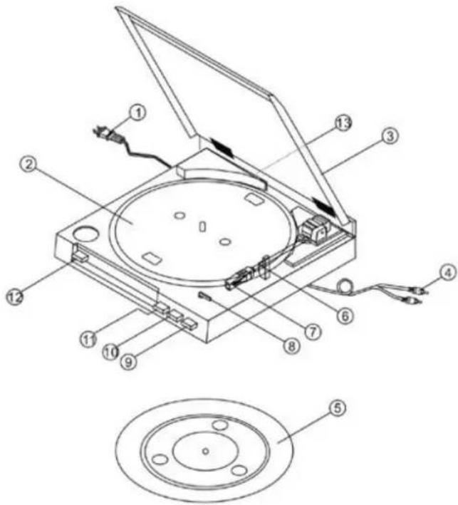 DUAL DT 210 USB - Die Gerätevorderseite - 1