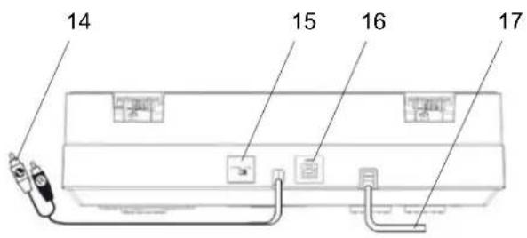 DUAL DT 210 USB - Die Geräterückseite - 1