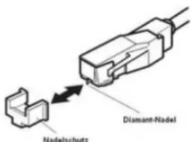 DUAL DT 210 USB - Abnehmen/Anbringen der Nadelschutzkappe - 1