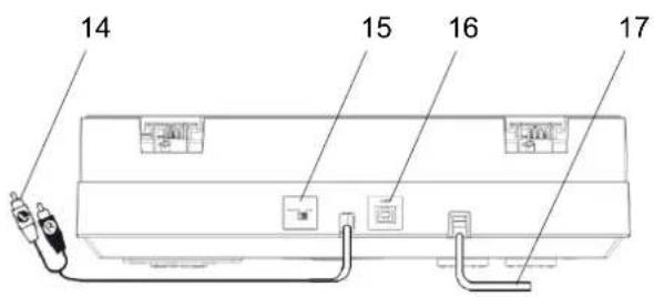 DUAL DT 210 USB - Lato posteriore dell'apparecchio - 1