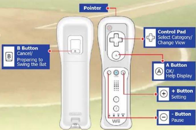 Konami The Cages: Pro Style Batting Practice (Wii) - Wii RemoteTM - 1