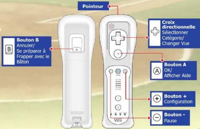 Konami The Cages: Pro Style Batting Practice (Wii) - Wii RemoteTM - 1