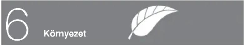 FAGOR FFK1677X - Biztonság - 2