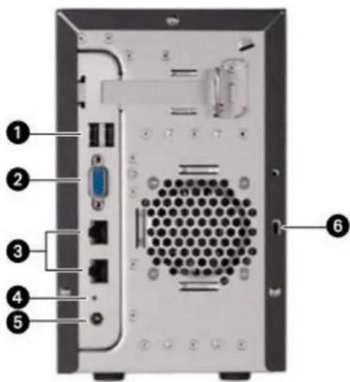 IOMEGA StorCenter px2300d - Panneau arrête - 1